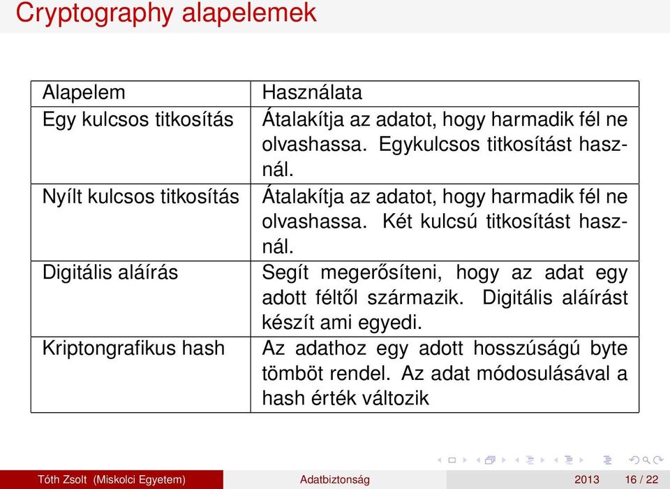 Átalakítja az adatot, hogy harmadik fél ne olvashassa. Két kulcsú titkosítást használ.