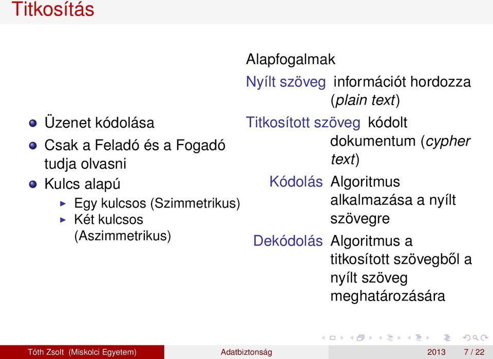 szöveg kódolt dokumentum (cypher text) Kódolás Algoritmus alkalmazása a nyílt szövegre Dekódolás