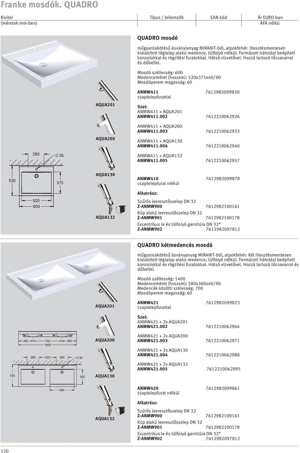 Mosdó széllesség: 600 Medenceméret (hxszxm): 520x375x40/90 ANMW411 7612982099830 303, ANMW411 + ANMW411.002 7612210062926 366, ANMW411 + ANMW411.003 7612210062933 438, ANMW411 + ANMW411.