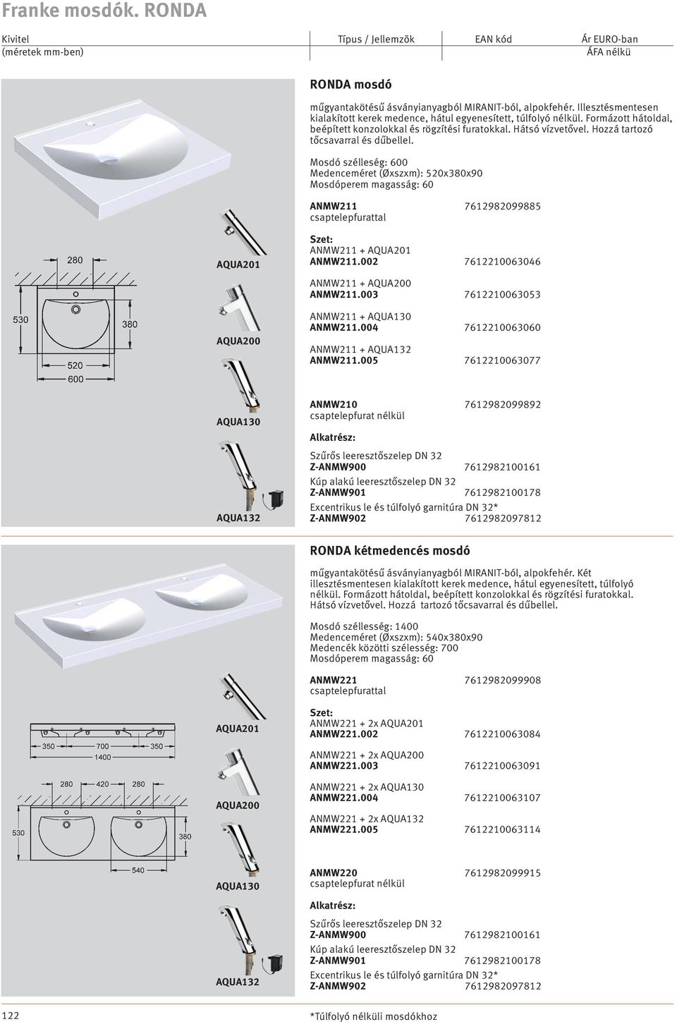 Mosdó szélleség: 600 Medenceméret (Øxszxm): 520x380x90 ANMW211 7612982099885 303, ANMW211 + ANMW211.002 7612210063046 366, ANMW211 + ANMW211.003 7612210063053 438, ANMW211 + ANMW211.
