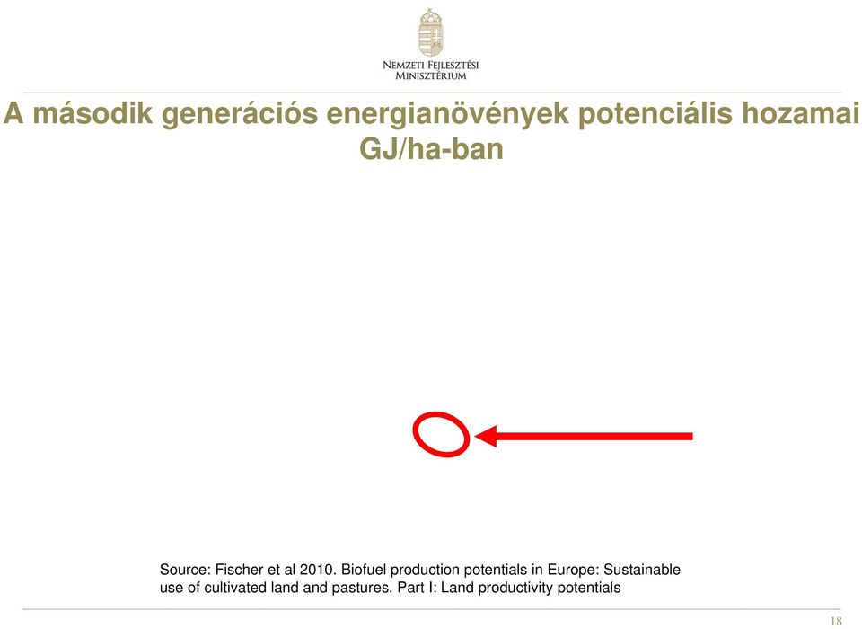 Biofuel production potentials in Europe: Sustainable