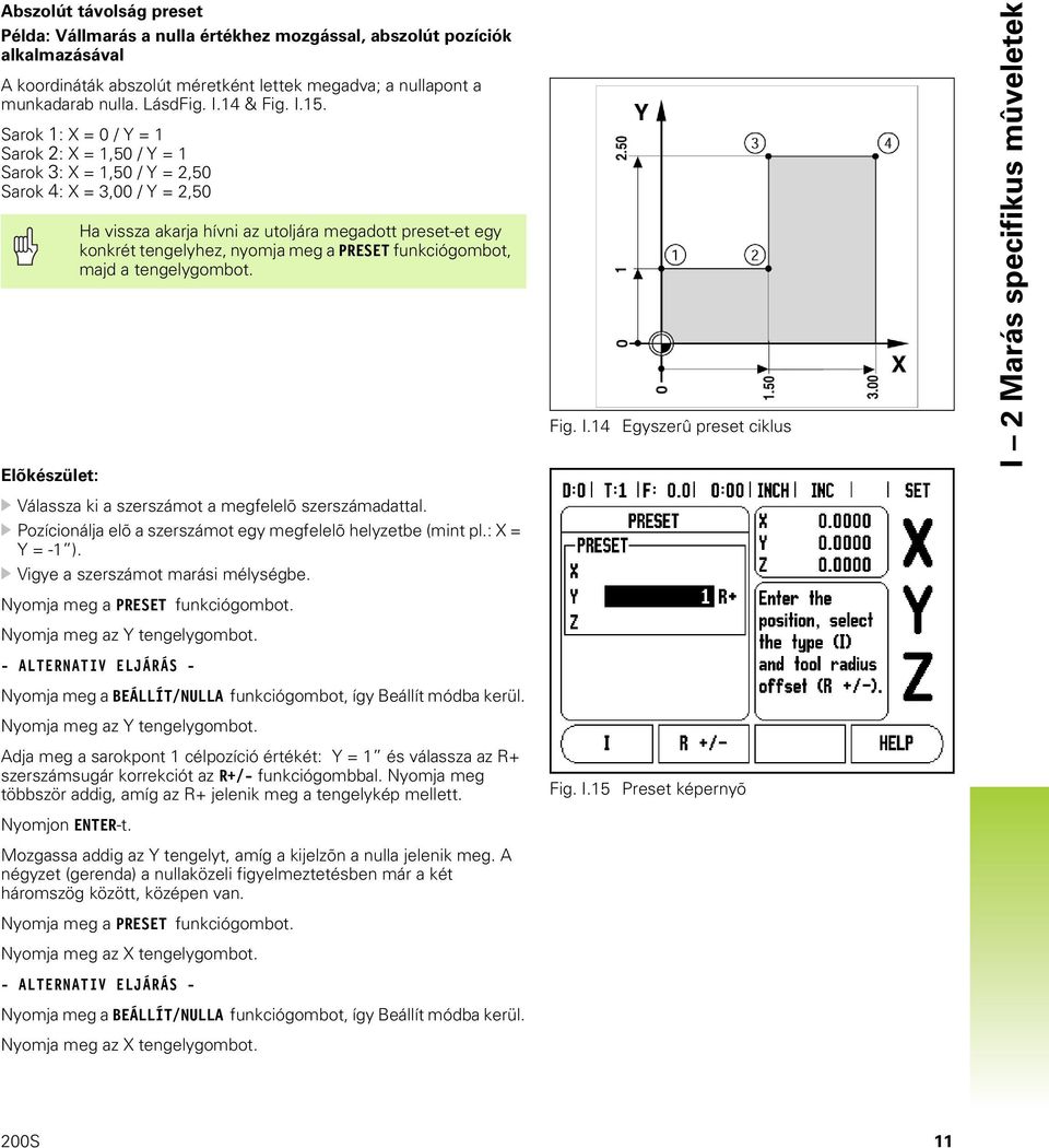 Sarok 1: X = 0 / Y = 1 Sarok 2: X = 1,50 / Y = 1 Sarok 3: X = 1,50 / Y = 2,50 Sarok 4: X = 3,00 / Y = 2,50 Elõkészület: Ha vissza akarja hívni az utoljára megadott preset-et egy konkrét tengelyhez,