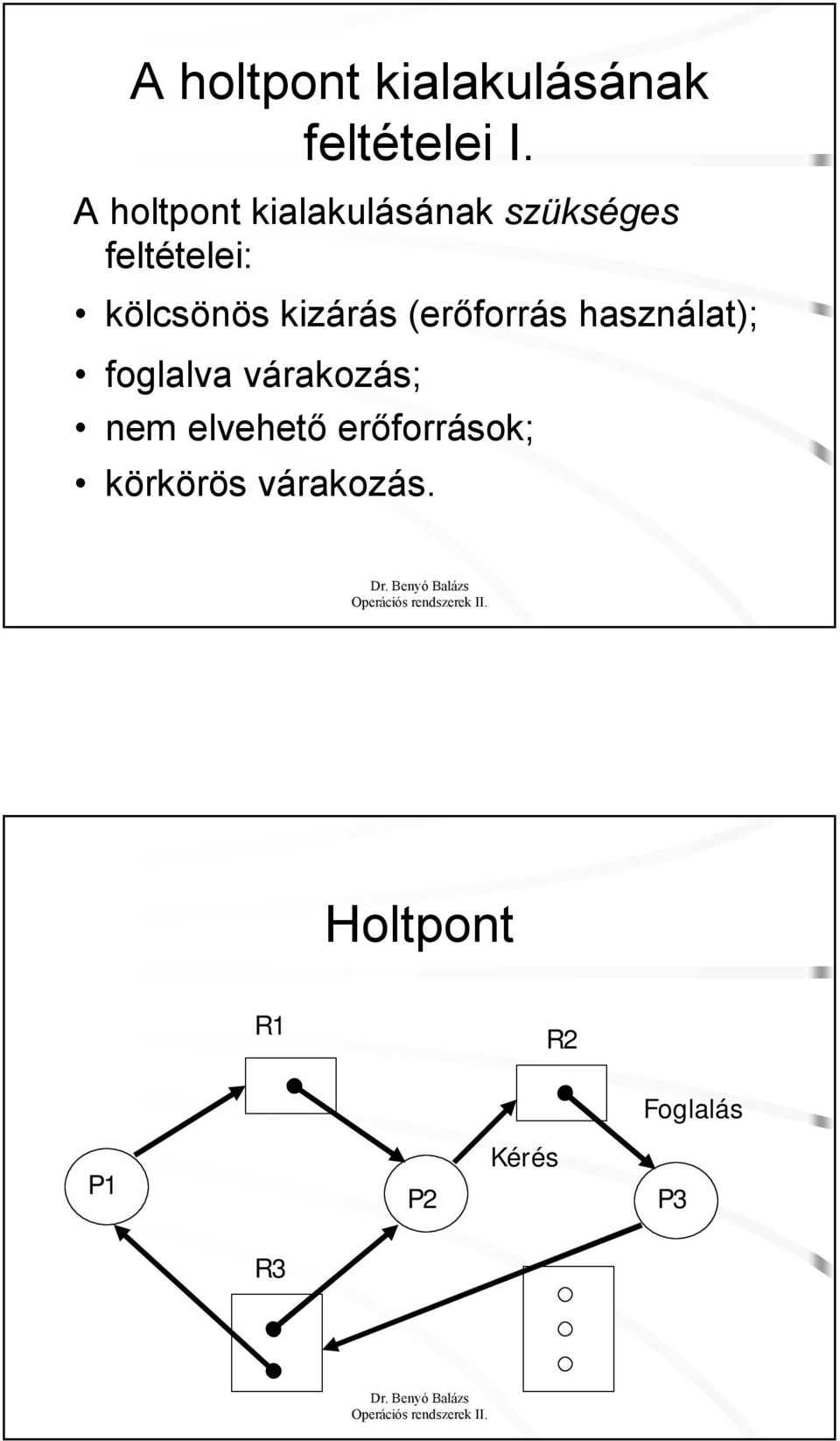 kölcsönös kizárás (erőforrás használat); foglalva