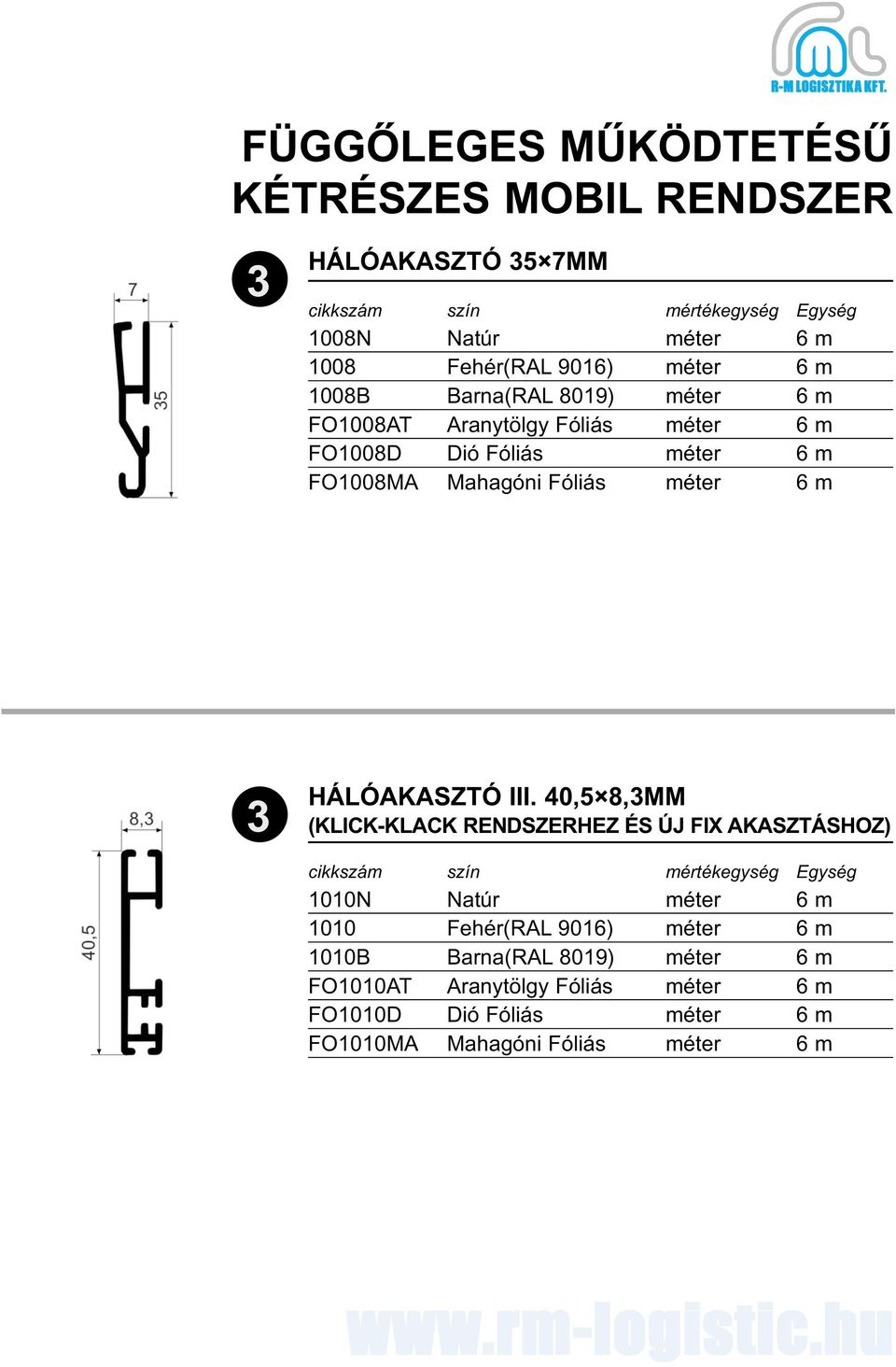 HÁLÓAKASZTÓ III.