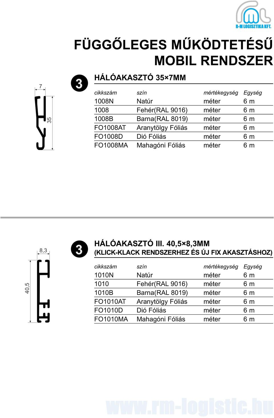 3 HÁLÓAKASZTÓ III.