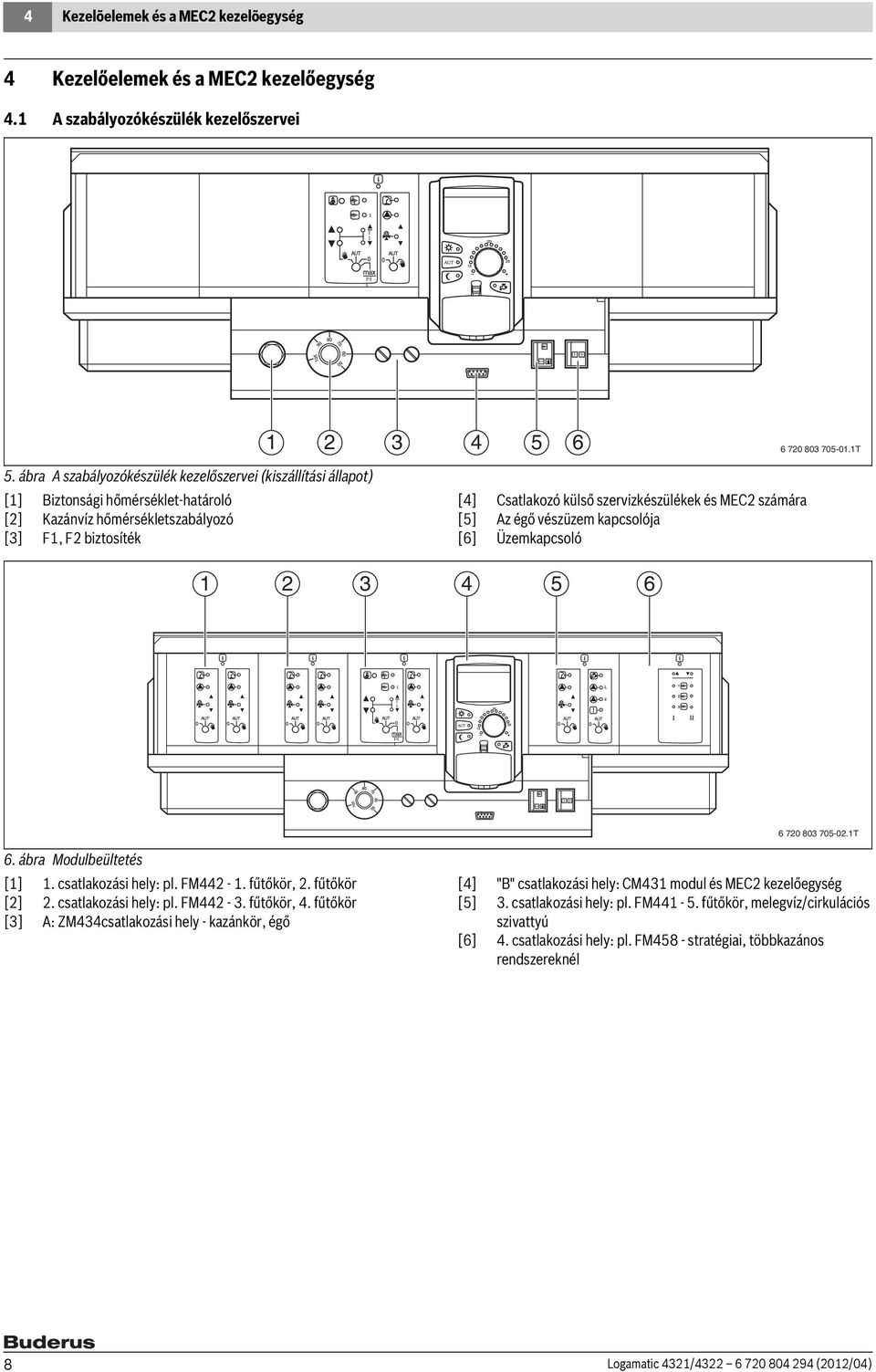 MEC2 számára [5] Az égő vészüzem kapcsolója [6] Üzemkapcsoló 1 2 3 4 5 6 6 720 803 705-02.1T 6. ábra Modulbeültetés [1] 1. csatlakozási hely: pl. FM442-1. fűtőkör, 2. fűtőkör [2] 2.