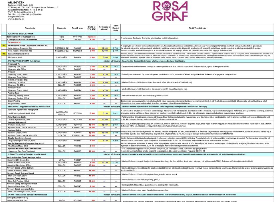 Eladási ár (ÁFÁ-val) Nettó Eladási Árrés Termékismeret és Arckezelések 6 óra TFRGTIKEZ ingyenes A 24 Lépéses Rosa Graf Masszázs 6 óra TFRG24 6 100 ÚJDONSÁGOK Revitalizáló Kezelés Csiganyák Kivonattal