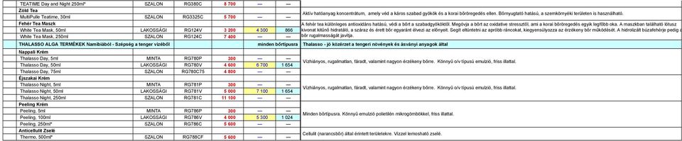 MINTA RG780P 300 Thalasso Day, 50ml LAKOSSÁGI RG780V 4 600 6 700 1 654 Thalasso Day, 75ml SZALON RG780C75 4 800 Éjszakai Krém Thalasso Night, 5ml MINTA RG781P 300 Thalasso Night, 50ml LAKOSSÁGI