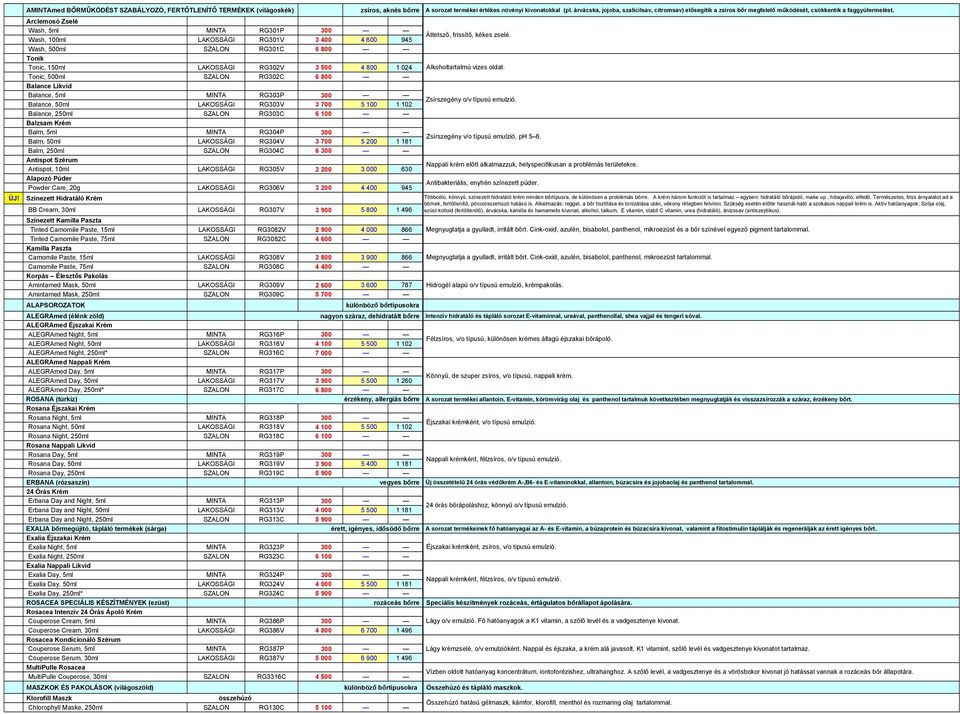 RG303C 6 100 Balzsam Krém Balm, 5ml MINTA RG304P 300 Balm, 50ml LAKOSSÁGI RG304V 3 700 5 200 1 181 Balm, 250ml SZALON RG304C 6 300 Antispot Szérum Antispot, 10ml LAKOSSÁGI RG305V 2 200 3 000 630