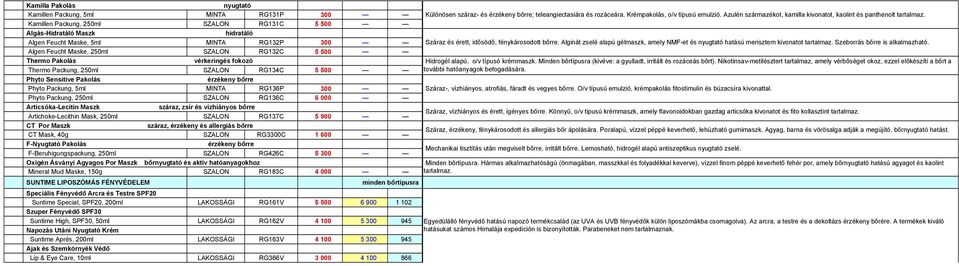 250ml SZALON RG136C 6 000 Articsóka-Lecitin Maszk száraz, zsír és vízhiányos bőrre Artichoke-Lecithin Mask, 250ml SZALON RG137C 5 900 CT Por Maszk száraz, érzékeny és allergiás bőrre CT Mask, 40g