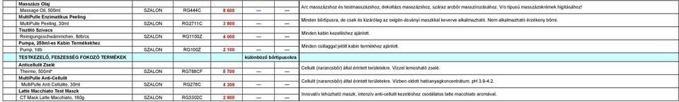 Anti-Cellulit MultiPulle Anti Cellulite, 30ml SZALON RG278C 4 300 Latte Macchiato Test Maszk CT Mask Latte Macchiato, 160g SZALON RG3302C 2 800 Arc masszázshoz és testmasszázshoz, dekoltázs