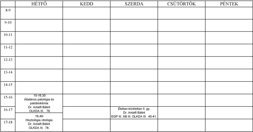 16,40- Hisztológia citológia Dr.  Élettan-kórélettan II.