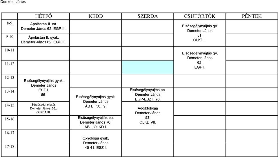 Sürgısségi ellátás Demeter János 56.. OLKDA III. Elsısegélynyújtás gyak. Demeter János ÁB I. 56., 9. Elsısegélynyújtás ea.