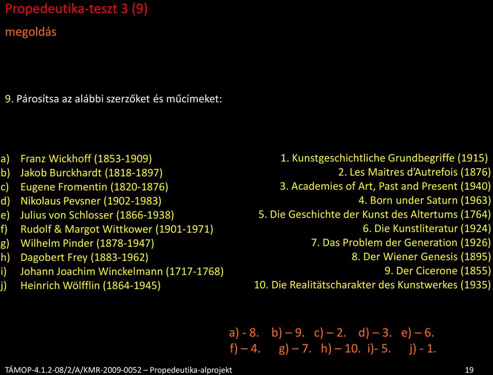 (1866-1938) f) Rudolf & Margot Wittkower (1901-1971) g) Wilhelm Pinder (1878-1947) h) Dagobert Frey (1883-1962) i) Johann Joachim Winckelmann (1717-1768) j) Heinrich Wölfflin (1864-1945) 1.