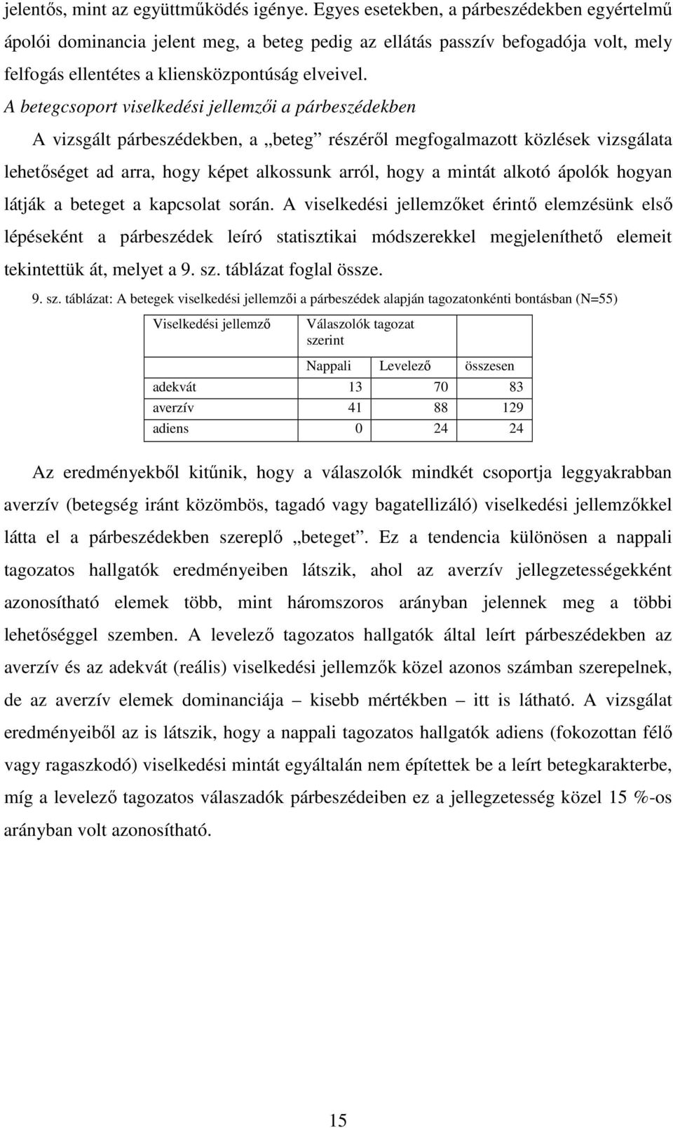 A betegcsoport viselkedési jellemzıi a párbeszédekben A vizsgált párbeszédekben, a beteg részérıl megfogalmazott közlések vizsgálata lehetıséget ad arra, hogy képet alkossunk arról, hogy a mintát