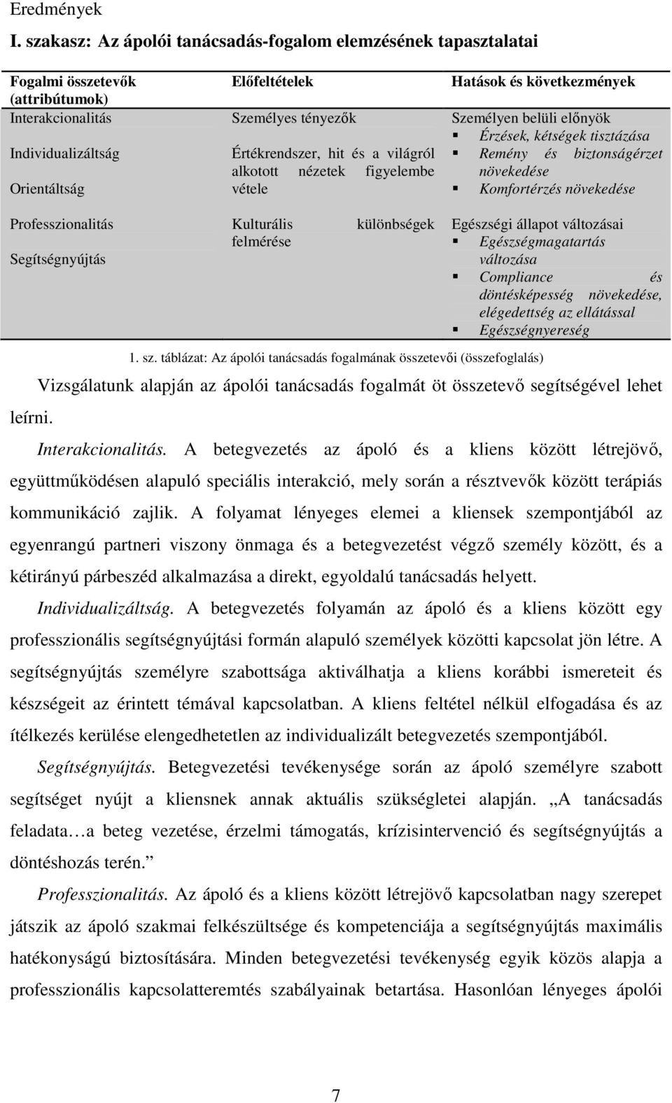 és a világról alkotott nézetek figyelembe vétele Hatások és következmények Személyen belüli elınyök Érzések, kétségek tisztázása Remény és biztonságérzet növekedése Komfortérzés növekedése