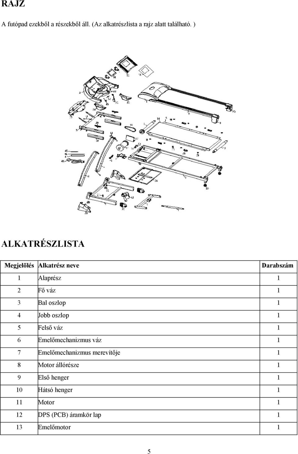 4 Jobb oszlop 5 Felső váz 6 Emelőmechanizmus váz 7 Emelőmechanizmus merevítője 8