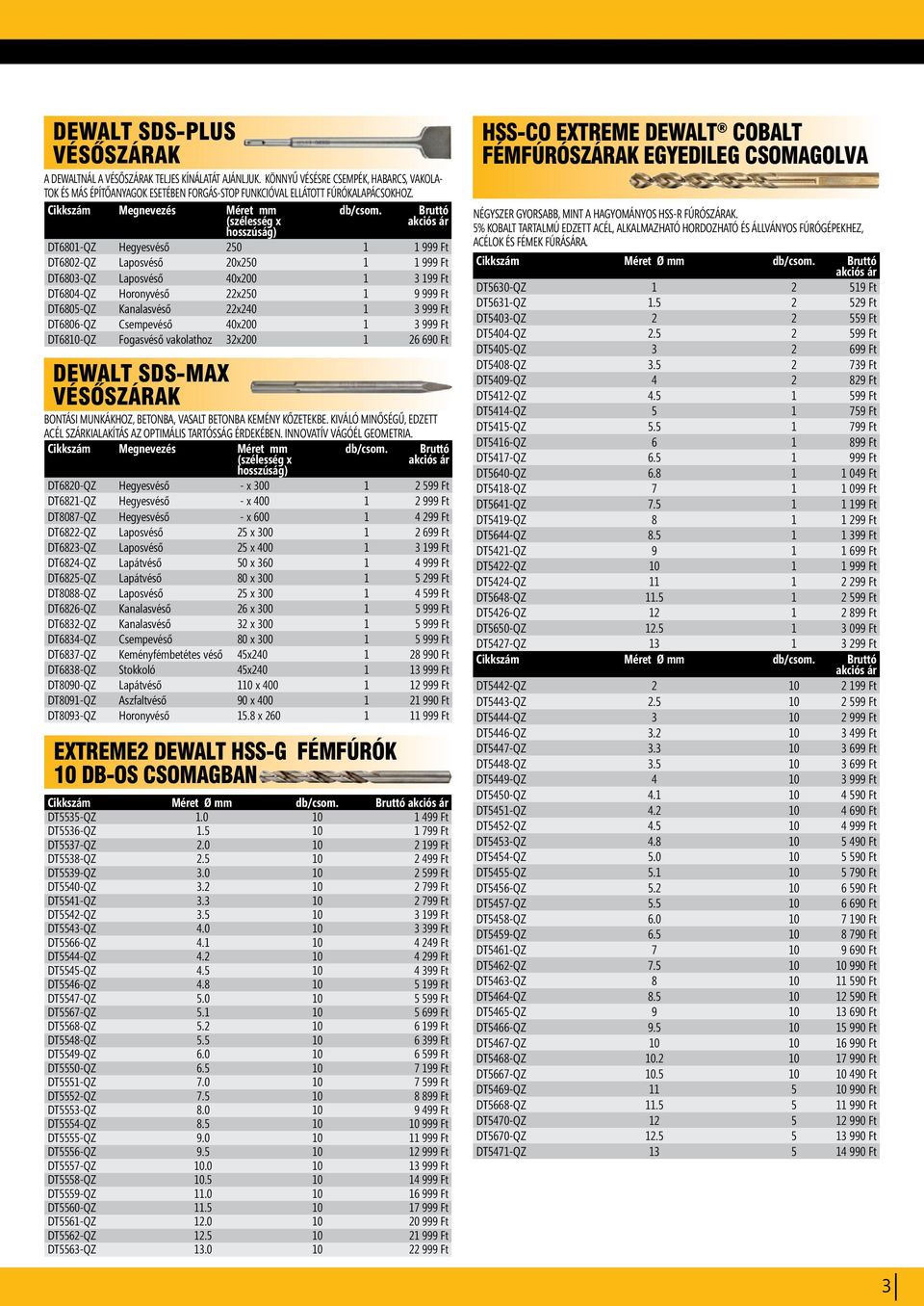 (szélesség x hosszúság) DT6801-QZ Hegyesvéső 250 1 1 999 Ft DT6802-QZ Laposvéső 20x250 1 1 999 Ft DT6803-QZ Laposvéső 40x200 1 3 199 Ft DT6804-QZ Horonyvéső 22x250 1 9 999 Ft DT6805-QZ Kanalasvéső