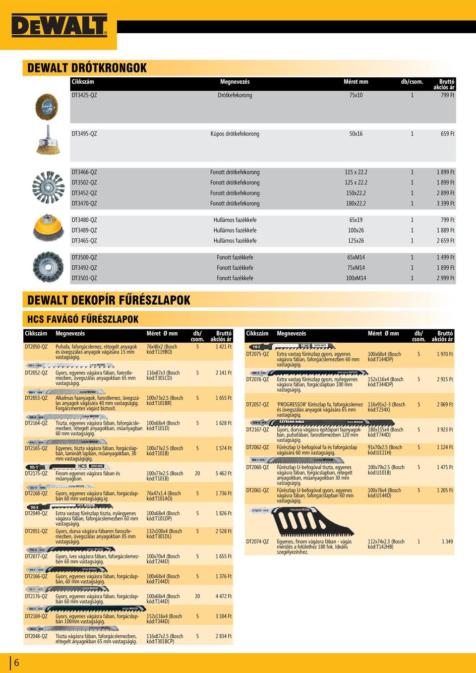 2 1 3 399 Ft DT3480-QZ Hullámos fazékkefe 65x19 1 799 Ft DT3489-QZ Hullámos fazékkefe 100x26 1 1 889 Ft DT3465-QZ Hullámos fazékkefe 125x26 1 2 659 Ft DT3500-QZ Fonott fazékkefe 65xM14 1 1 499 Ft