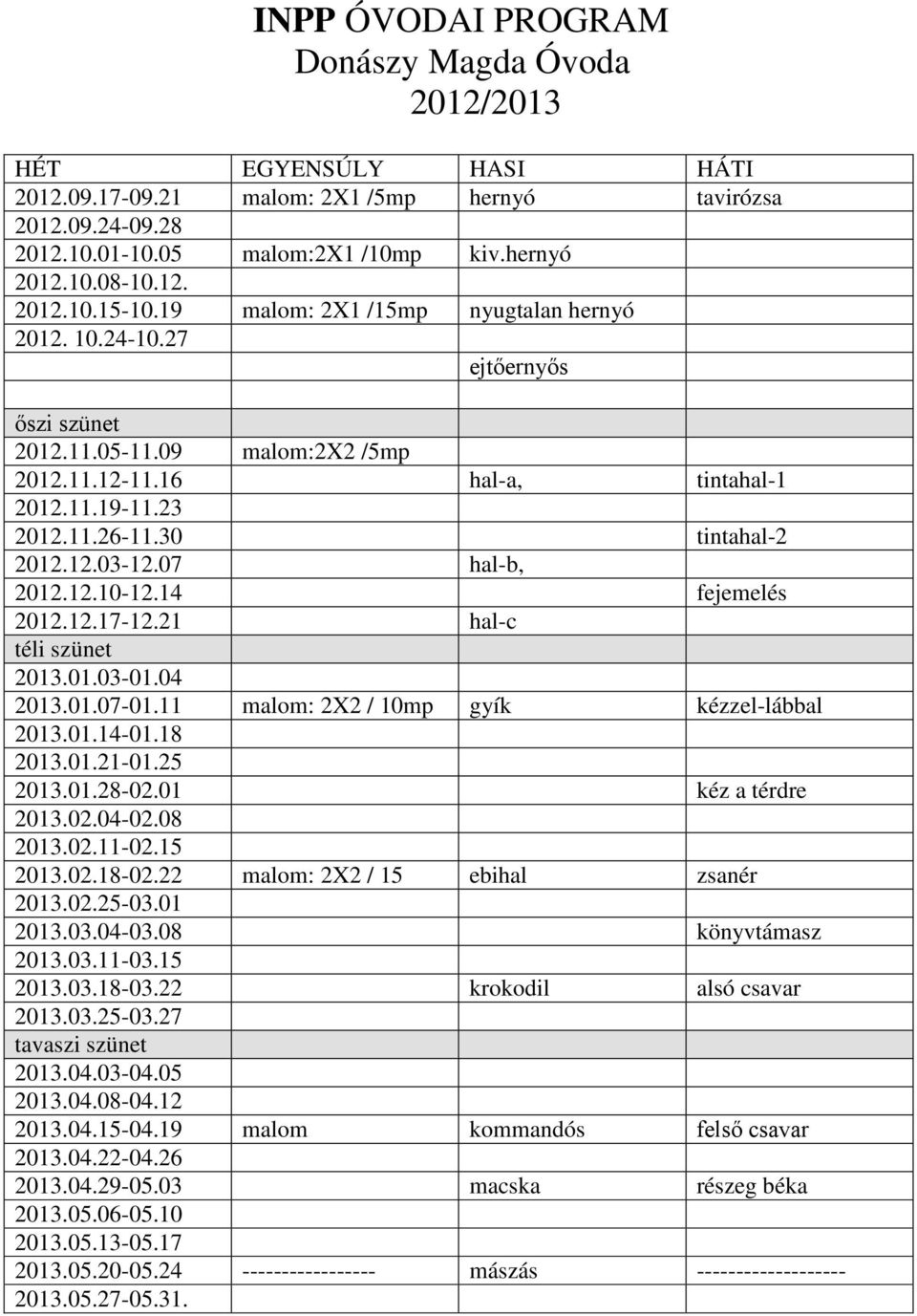 30 tintahal-2 2012.12.03-12.07 hal-b, 2012.12.10-12.14 fejemelés 2012.12.17-12.21 hal-c téli szünet 2013.01.03-01.04 2013.01.07-01.11 malom: 2X2 / 10mp gyík kézzel-lábbal 2013.01.14-01.18 2013.01.21-01.