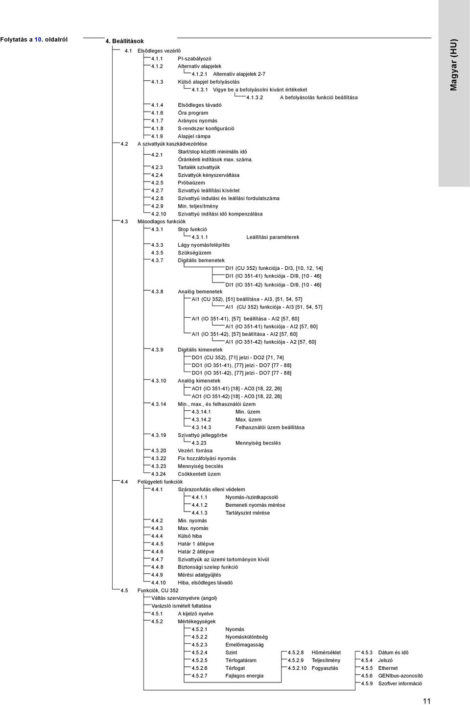 száma. 4.2.3 Tartalék szivattyúk 4.2.4 Szivattyúk kényszerváltása 4.2.5 Próbaüzem 4.2.7 Szivattyú leállítási kísérlet 4.2.8 Szivattyú indulási és leállási fordulatszáma 4.2.9 Min. teljesítmény 4.2.10 Szivattyú indítási idő kompenzálása 4.