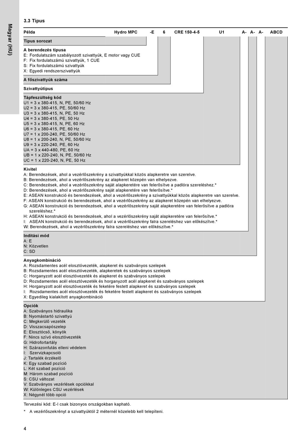 fordulatszámú szivattyúk X: Egyedi rendszerszivattyúk A főszivattyúk száma Szivattyútípus Tápfeszültség kód U1 = 3 x 380-415, N, PE, 50/60 Hz U2 = 3 x 380-415, PE, 50/60 Hz U3 = 3 x 380-415, N, PE,