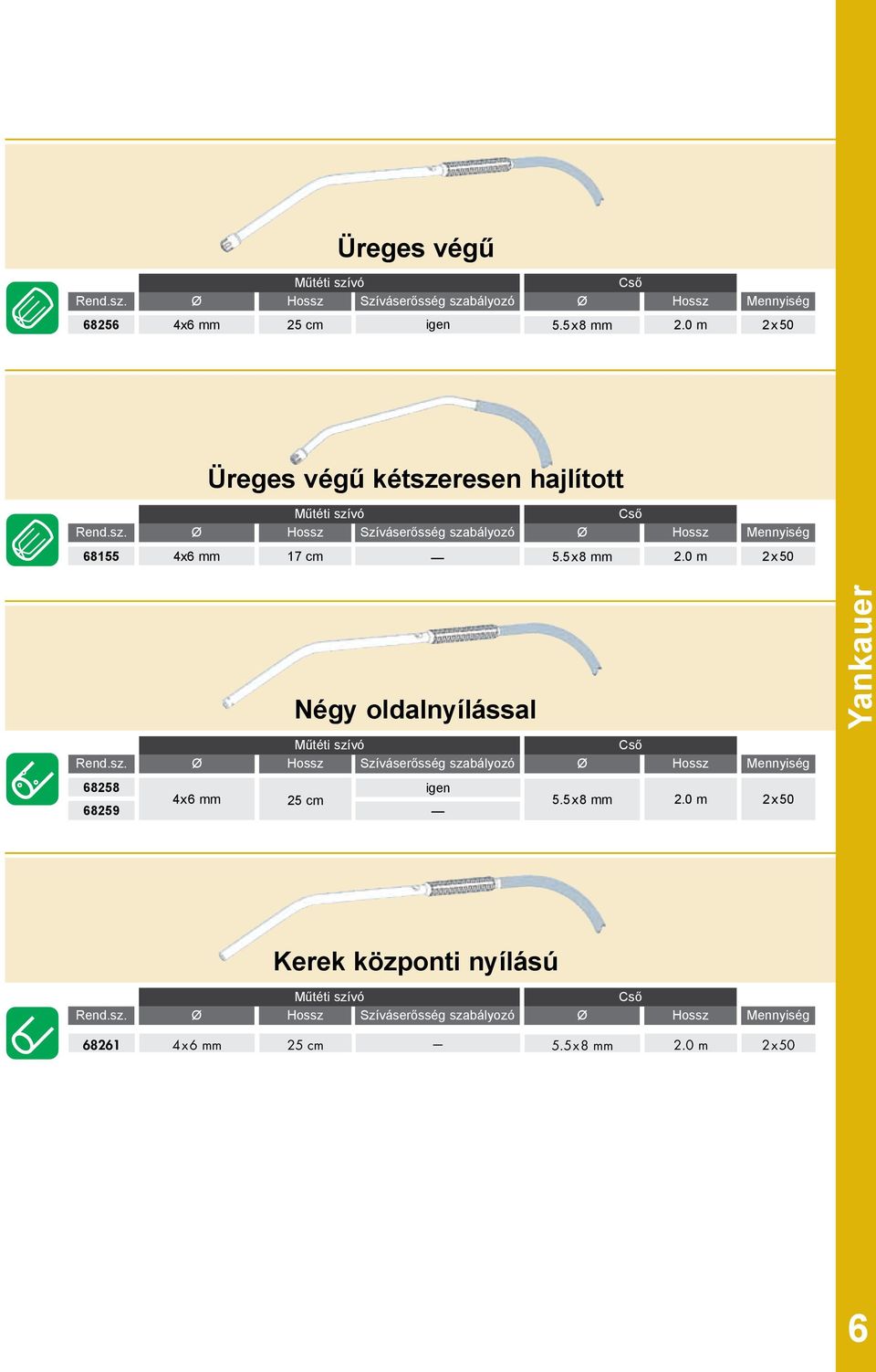 cm 2.0 m 2x 50 Négy oldalnyílással Yankauer 68258 68259 4x6
