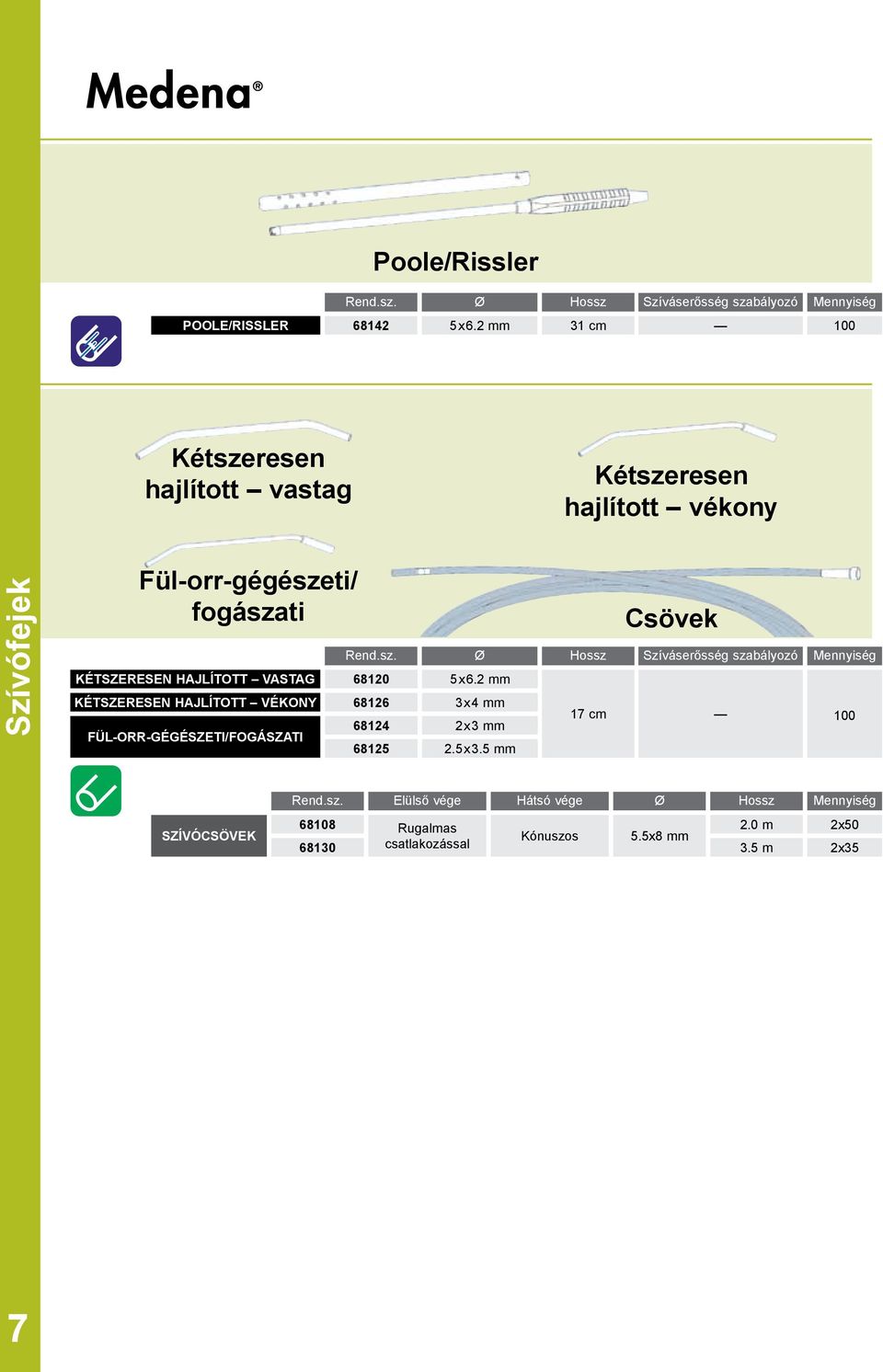 VASTAG KÉTSZERESEN HAJLÍTOTT VÉKONY FÜL-ORR-GÉGÉSZETI/FOGÁSZATI Csövek Rend.sz. Ø Hossz Szíváserősség szabályozó Mennyiség 68120 5x6.