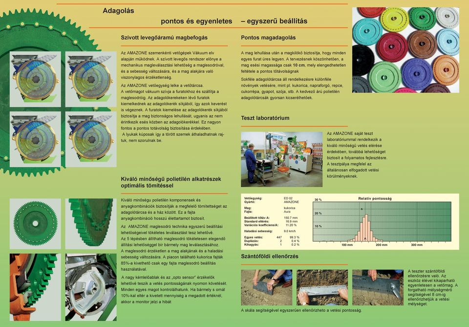 Az AMAZONE vetőegység lelke a vetőtárcsa. A vetőmagot vákuum szívja a furatokhoz és szállítja a maglesodróig.