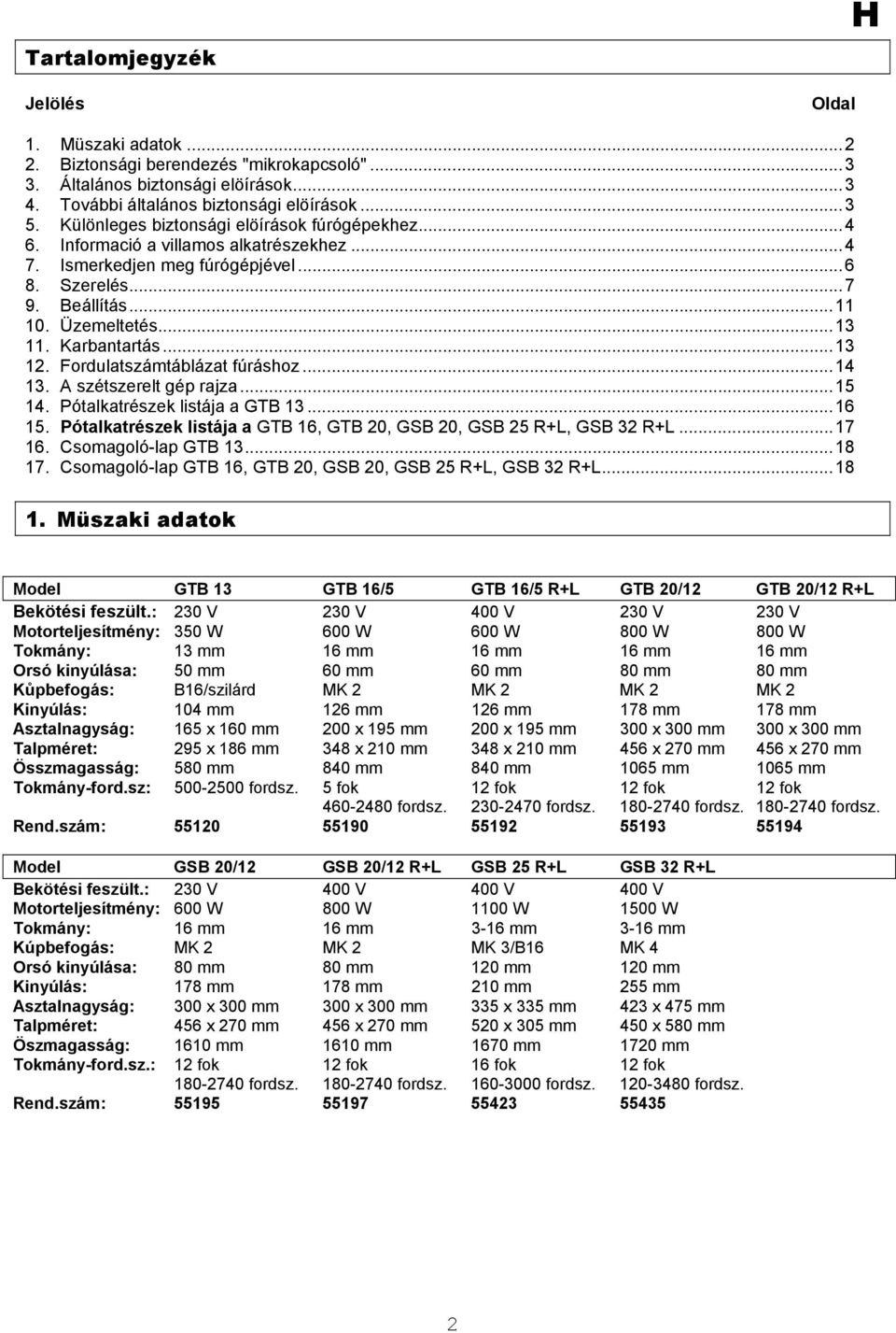 Karbantartás...13 12. Fordulatszámtáblázat fúráshoz...14 13. A szétszerelt gép rajza...15 14. Pótalkatrészek listája a GTB 13...16 15.