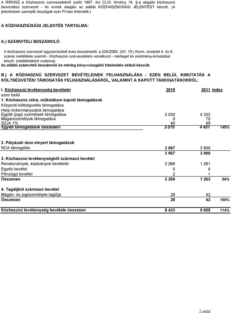 rendelet 4. és 6. számú melléklete szerinti - Közhasznú szervezetekre vonatkozó - mérleget és eredmény-kimutatást készít.