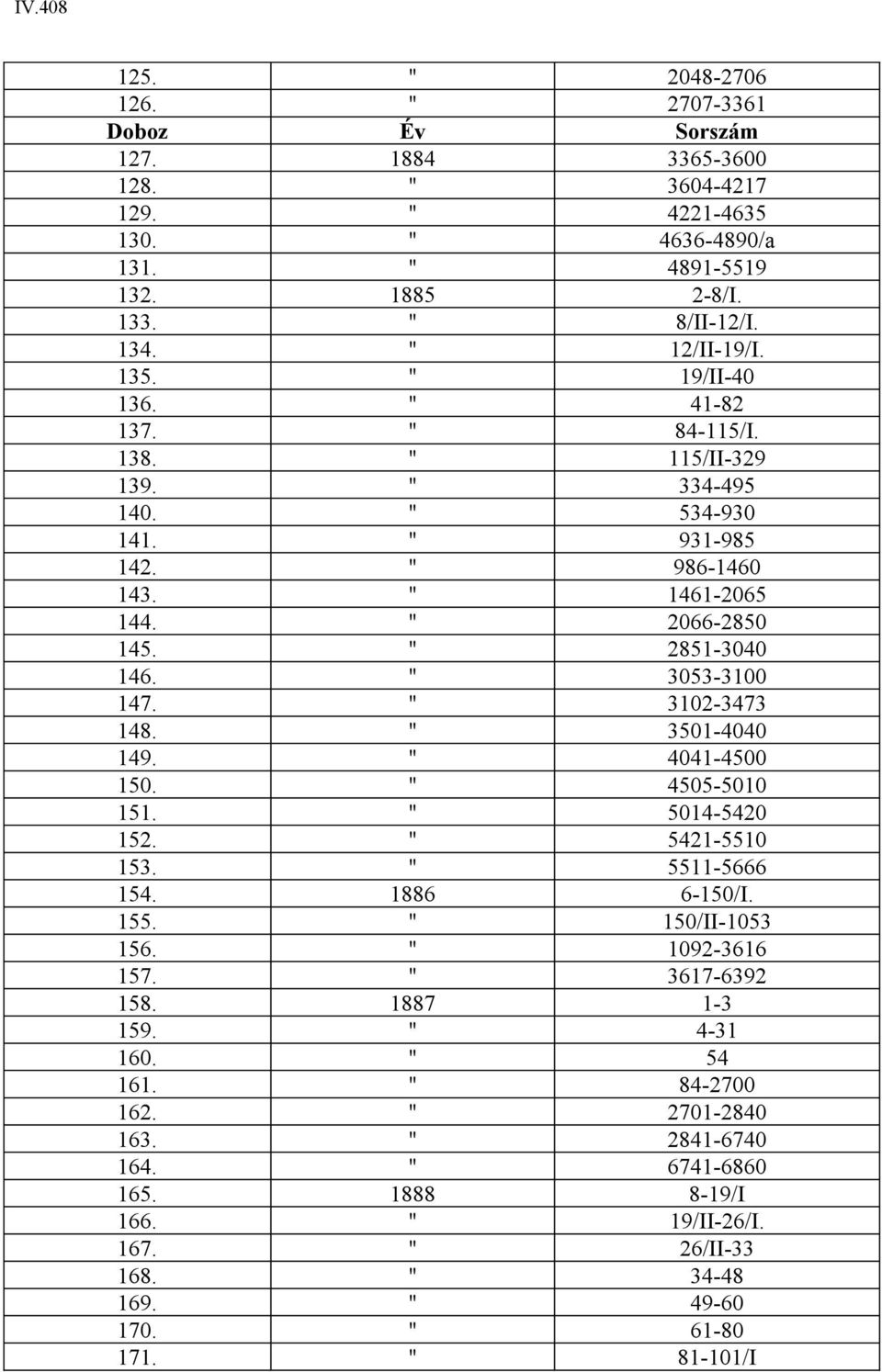 " 3102-3473 148. " 3501-4040 149. " 4041-4500 150. " 4505-5010 151. " 5014-5420 152. " 5421-5510 153. " 5511-5666 154. 1886 6-150/I. 155. " 150/II-1053 156. " 1092-3616 157. " 3617-6392 158.