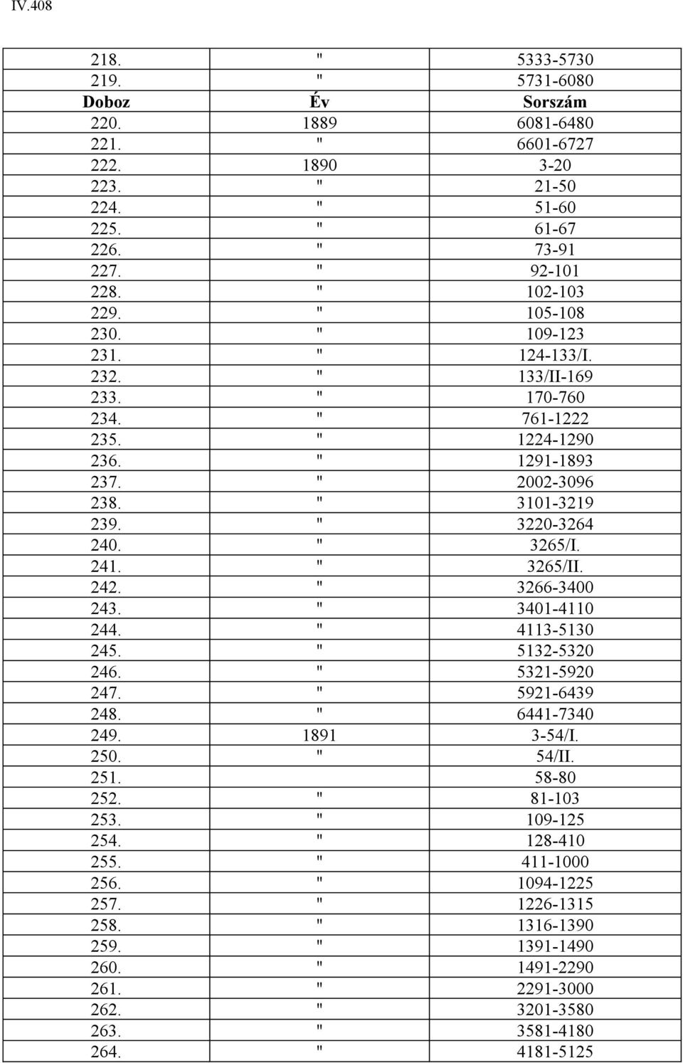 241. " 3265/II. 242. " 3266-3400 243. " 3401-4110 244. " 4113-5130 245. " 5132-5320 246. " 5321-5920 247. " 5921-6439 248. " 6441-7340 249. 1891 3-54/I. 250. " 54/II. 251. 58-80 252.