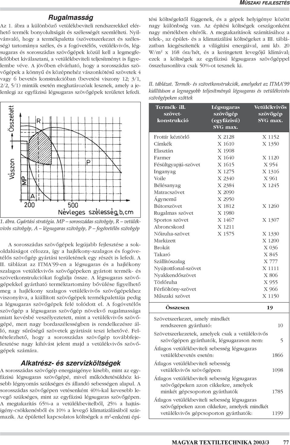 vetülékbeviteli teljesítményt is figyelembe véve.