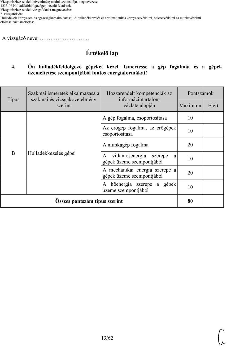 Típus Szakmai ismeretek alkalmazása a szakmai és vizsgakövetelmény szerint Hozzárendelt kompetenciák az információtartalom vázlata alapján Pontszámok A gép fogalma,