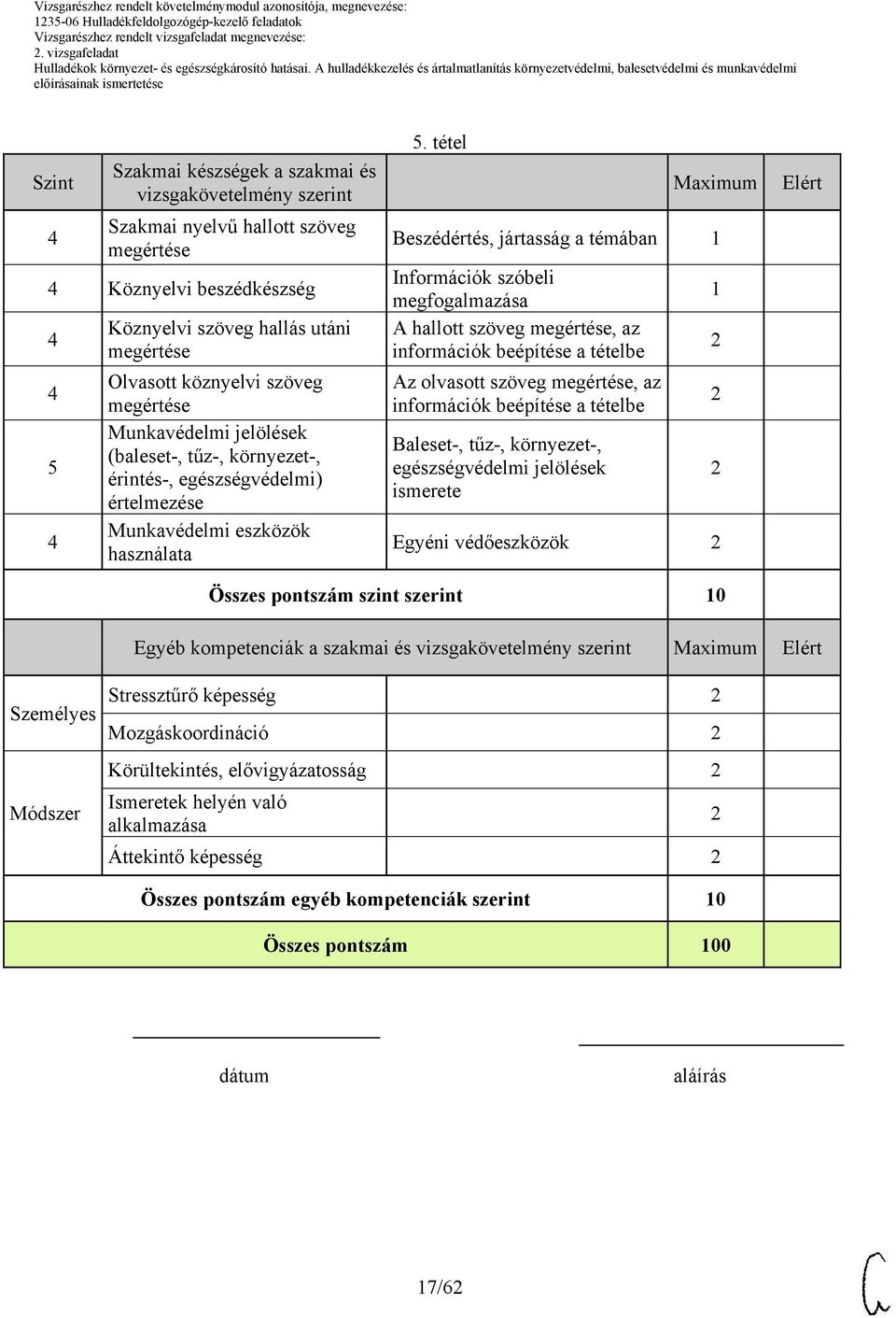 Munkavédelmi jelölések (baleset-, tűz-, környezet-, érintés-, egészségvédelmi) értelmezése Munkavédelmi eszközök használata 5.