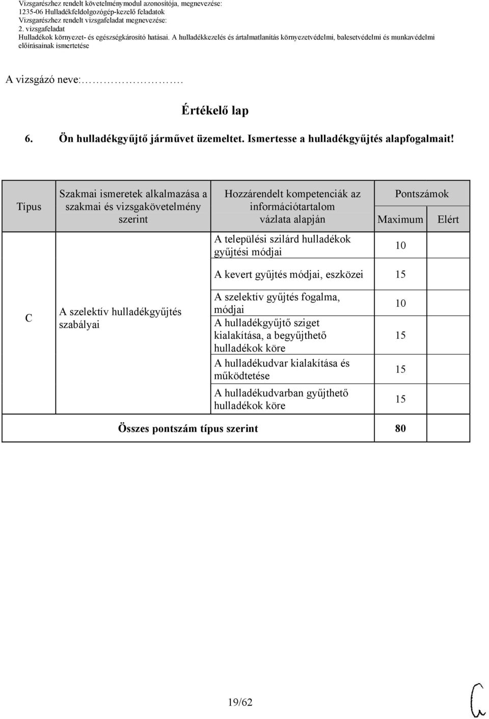 Típus Szakmai ismeretek alkalmazása a szakmai és vizsgakövetelmény szerint Hozzárendelt kompetenciák az információtartalom vázlata alapján Pontszámok A települési szilárd