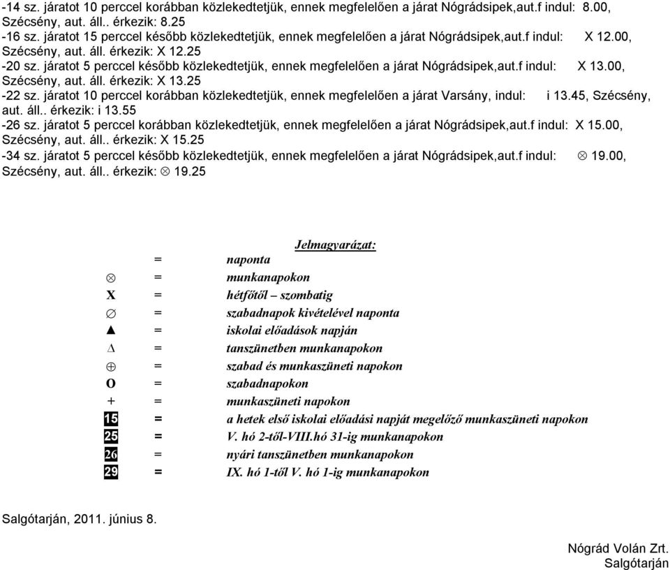 járatot 5 perccel később közlekedtetjük, ennek megfelelően a járat Nógrádsipek,aut.f indul: X 13.00, Szécsény, aut. áll. érkezik: X 13.25-22 sz.