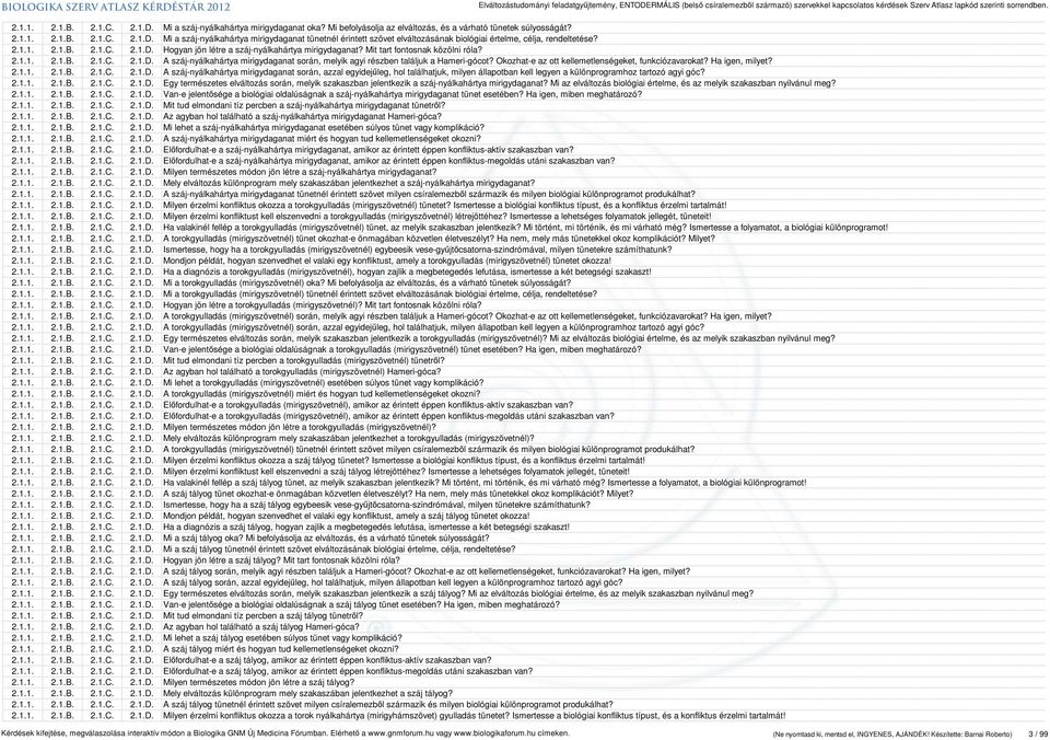 Okozhat-e az ott kellemetlenségeket, funkciózavarokat? Ha igen, milyet? 2.1.1. 2.1.B. 2.1.C. 2.1.D.