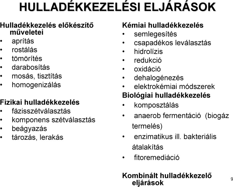 semlegesítés csapadékos leválasztás hidrolízis redukció oxidáció dehalogénezés elektrokémiai módszerek Biológiai hulladékkezelés