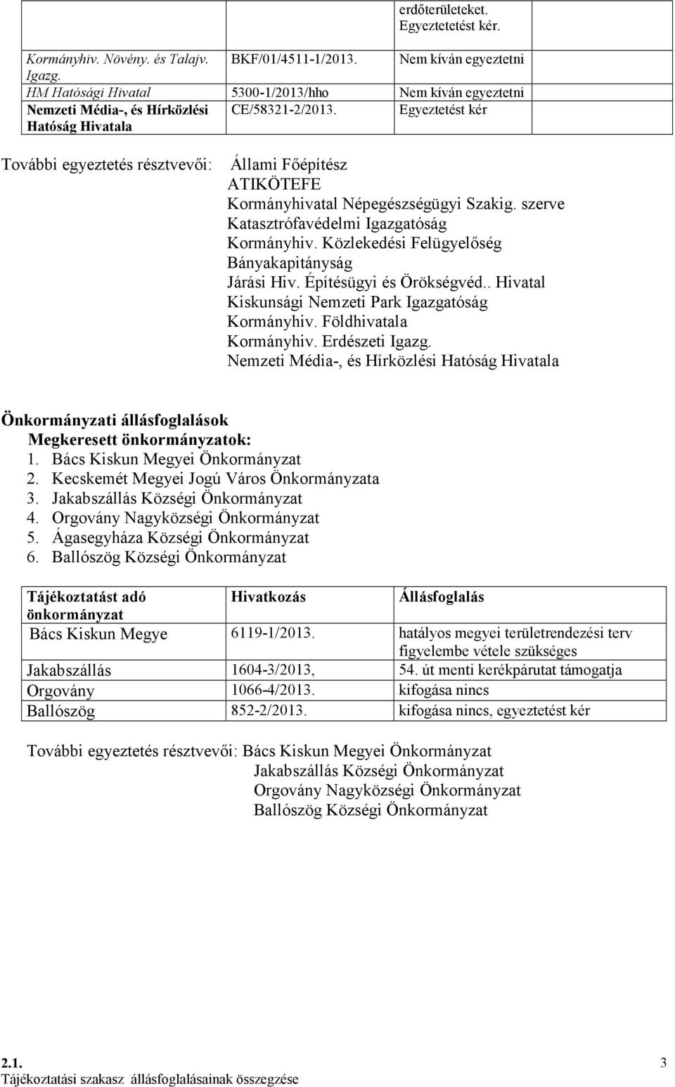 Egyeztetést kér További egyeztetés résztvevői: Állami Főépítész ATIKÖTEFE Kormányhivatal Népegészségügyi Szakig. szerve Katasztrófavédelmi Igazgatóság Kormányhiv.