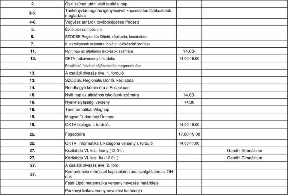 00 Felsıfokú felvételi tájékoztatók megrendelése 13. A családi olvasás éve, 1. forduló 13. SZODSE Regionális Döntı, kézilabda 14. Rendhagyó kémia óra a Pollackban 18.