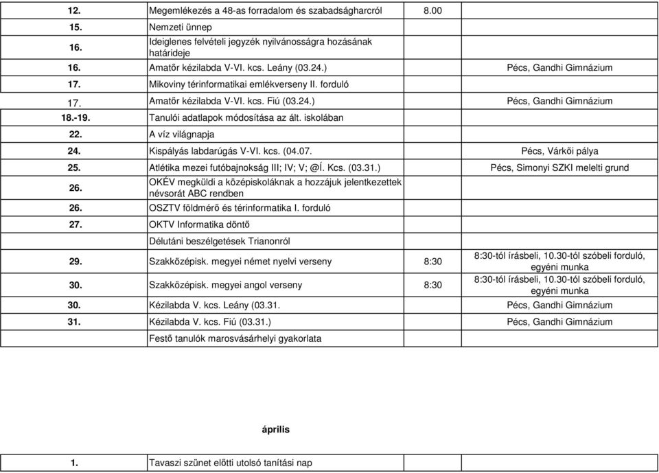 iskolában 22. A víz világnapja 24. Kispályás labdarúgás V-VI. kcs. (04.07. Pécs, Várkıi pálya 25. Atlétika mezei futóbajnokság III; IV; V; @Í. Kcs. (03.31.) Pécs, Simonyi SZKI melelti grund 26.