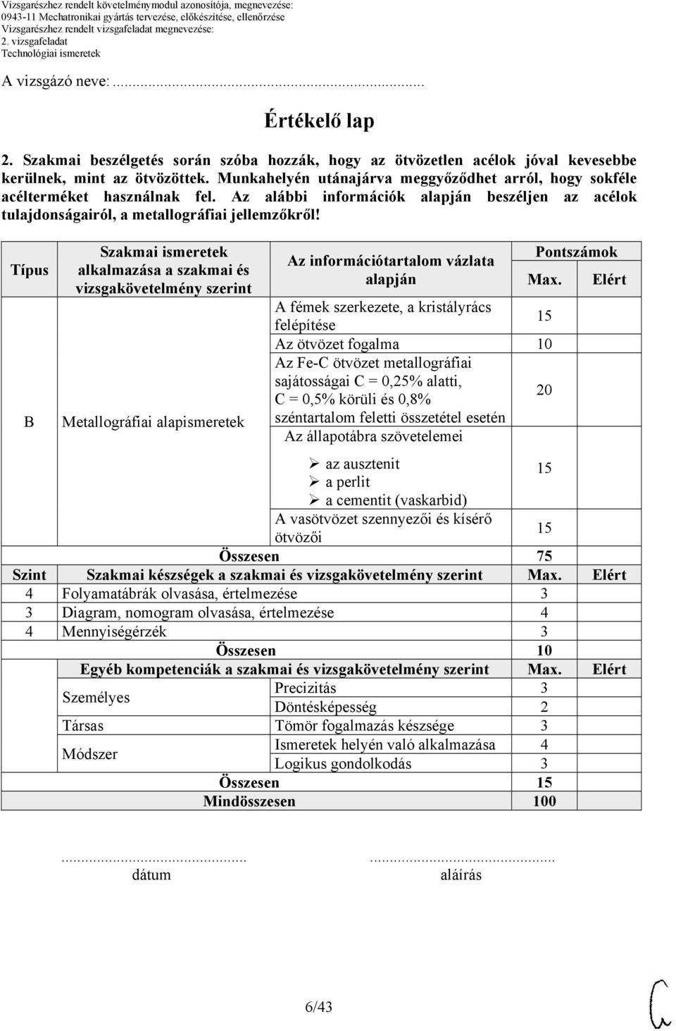 Típus B Szakmai ismeretek alkalmazása a szakmai és vizsgakövetelmény szerint Metallográfiai alapismeretek Az információtartalom vázlata alapján Pontszámok Max.