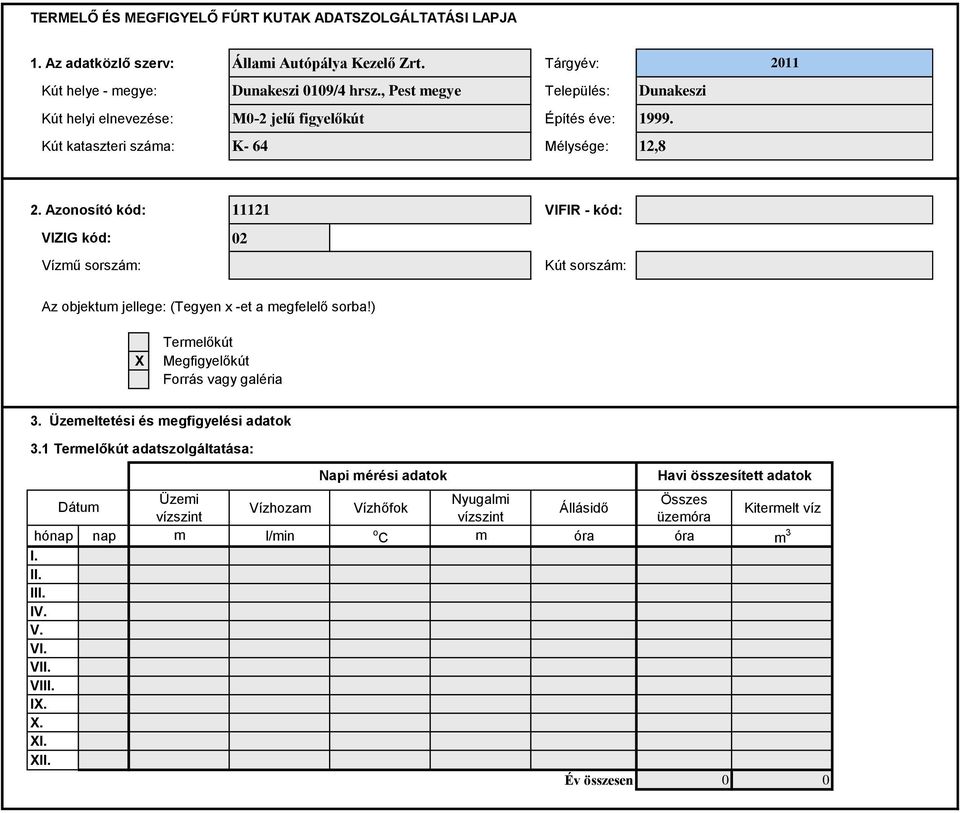 Azonosító kód: 11121 VIFIR - kód: VIZIG kód: 02 Vízmű sorszám: Kút sorszám: Az objektum jellege: (Tegyen x -et a megfelelő sorba!) Termelőkút X Megfigyelőkút Forrás vagy galéria 3.