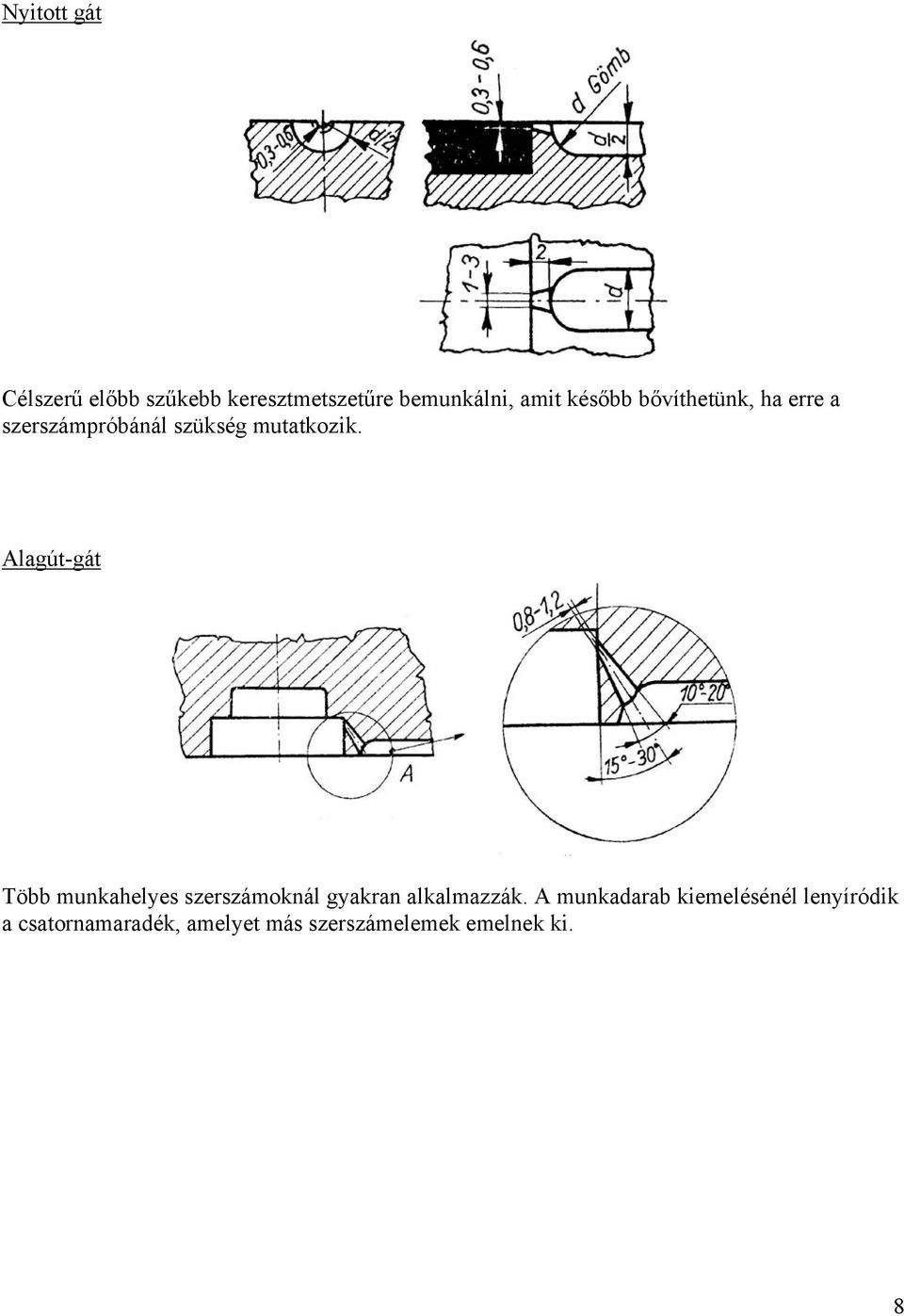 Alagút-gát Több munkahelyes szerszámoknál gyakran alkalmazzák.