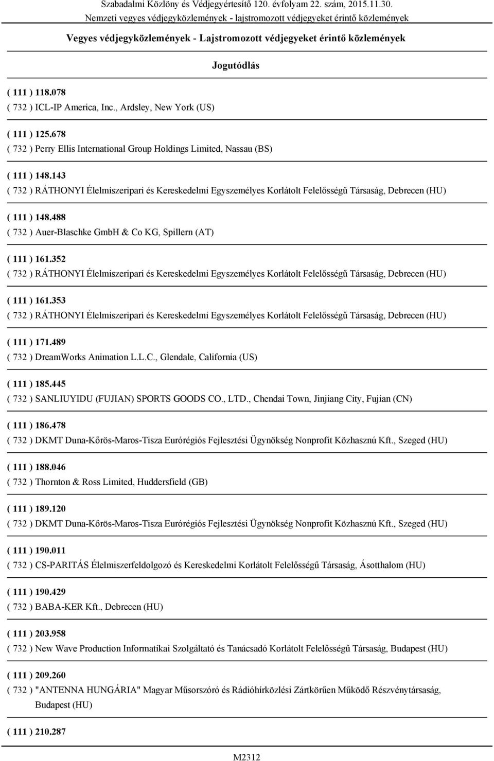 143 ( 732 ) RÁTHONYI Élelmiszeripari és Kereskedelmi Egyszemélyes Korlátolt Felelősségű Társaság, Debrecen (HU) ( 111 ) 148.488 ( 732 ) Auer-Blaschke GmbH & Co KG, Spillern (AT) ( 111 ) 161.