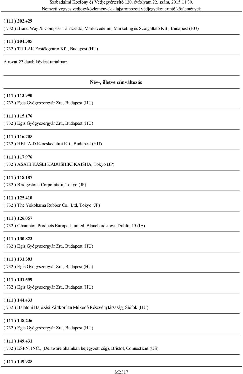 , Budapest (HU) ( 111 ) 117.976 ( 732 ) ASAHI KASEI KABUSHIKI KAISHA, Tokyo (JP) ( 111 ) 118.187 ( 732 ) Bridgestone Corporation, Tokyo (JP) ( 111 ) 125.410 ( 732 ) The Yokohama Rubber Co.