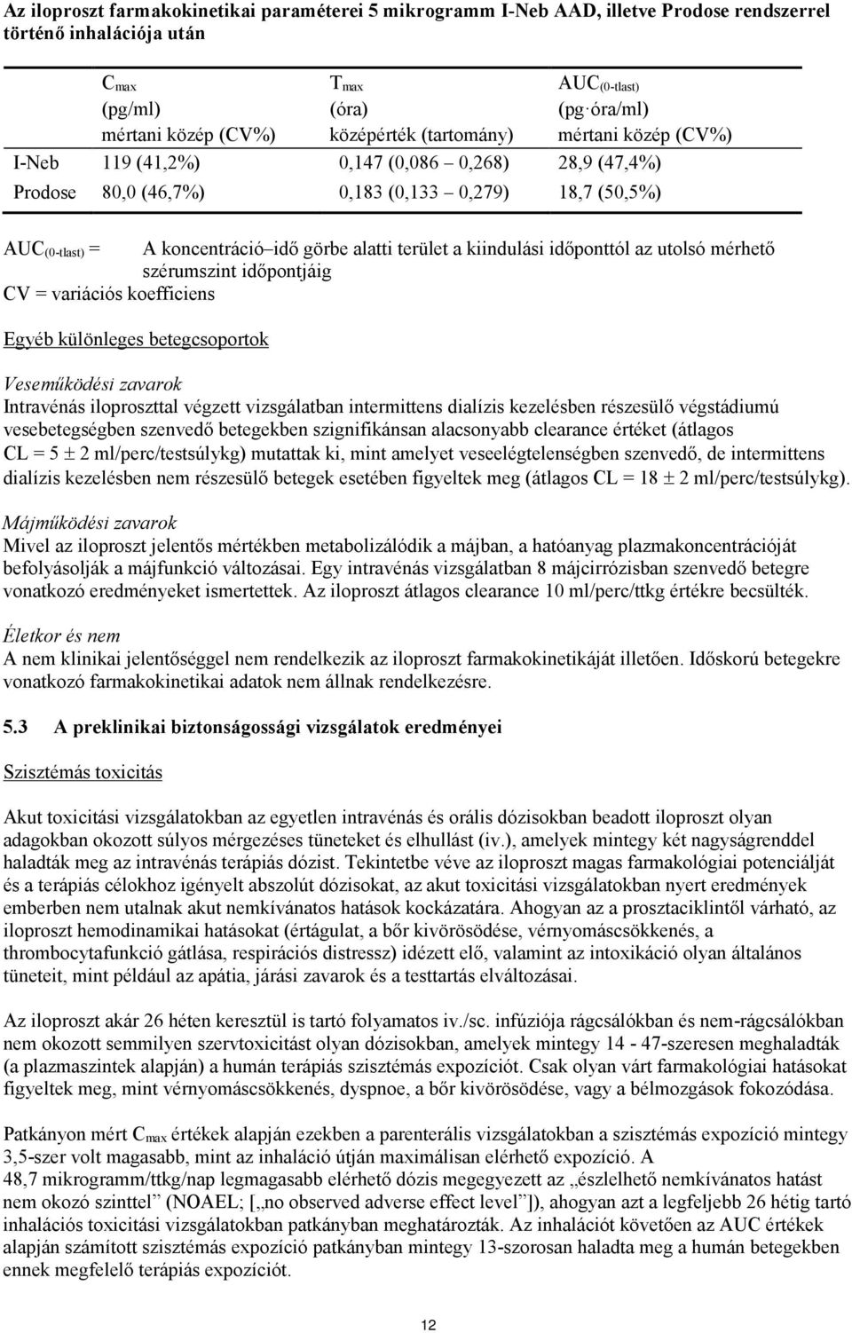 terület a kiindulási időponttól az utolsó mérhető szérumszint időpontjáig CV = variációs koefficiens Egyéb különleges betegcsoportok Veseműködési zavarok Intravénás iloproszttal végzett vizsgálatban