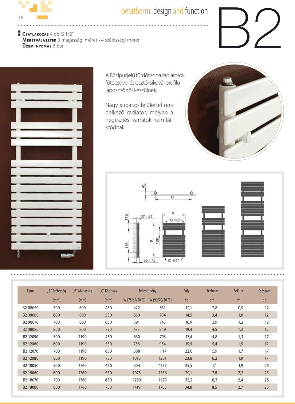 Típus A Szélesség B Magasság C Kötéstáv Teljesítmény Súly Térfogat Felület Csőszám (mm) (mm) (mm) W (75/65/20 ⁰C) W (90/70/20 ⁰C) Kg dm 3 m 2 db B2 08050 500 800 450 422 531 12,1 2,8 0,9 12 B2 08060